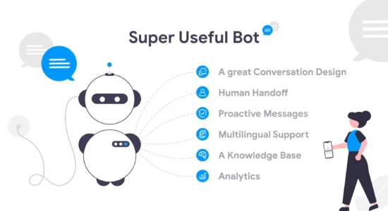 6 Useful Characteristics of Chatbot