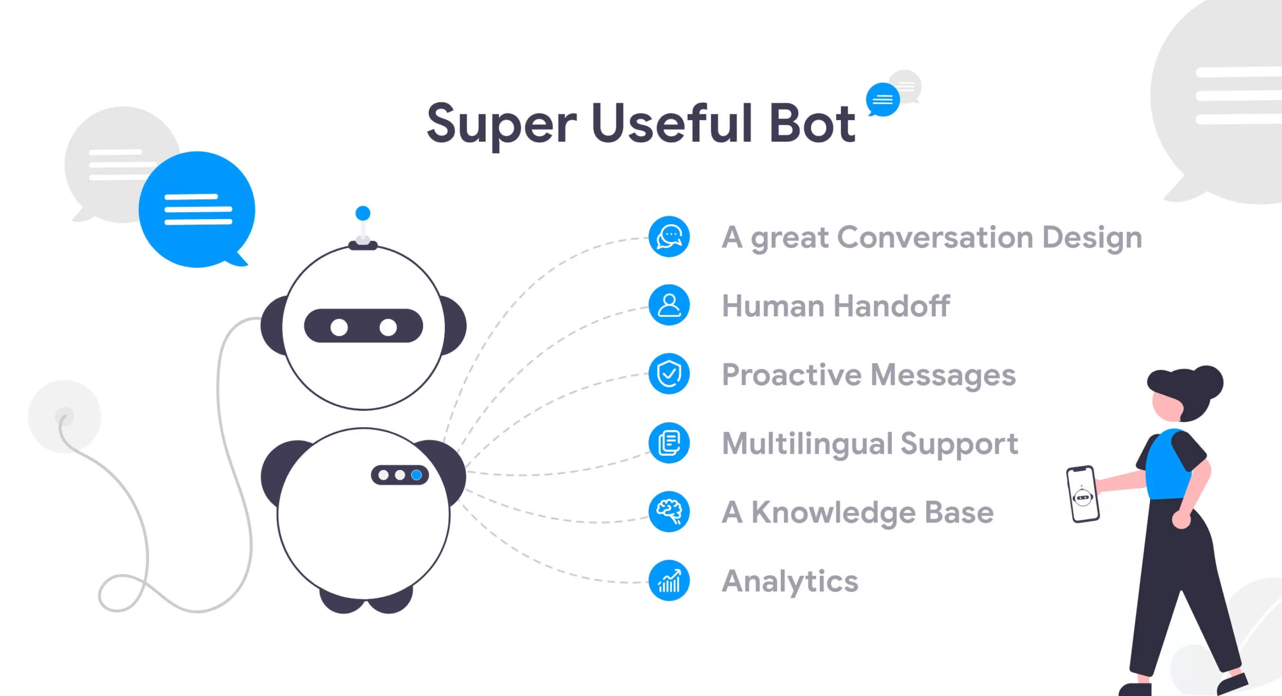 6 Useful Characteristics Of Chatbot Kevit Technologies 6954