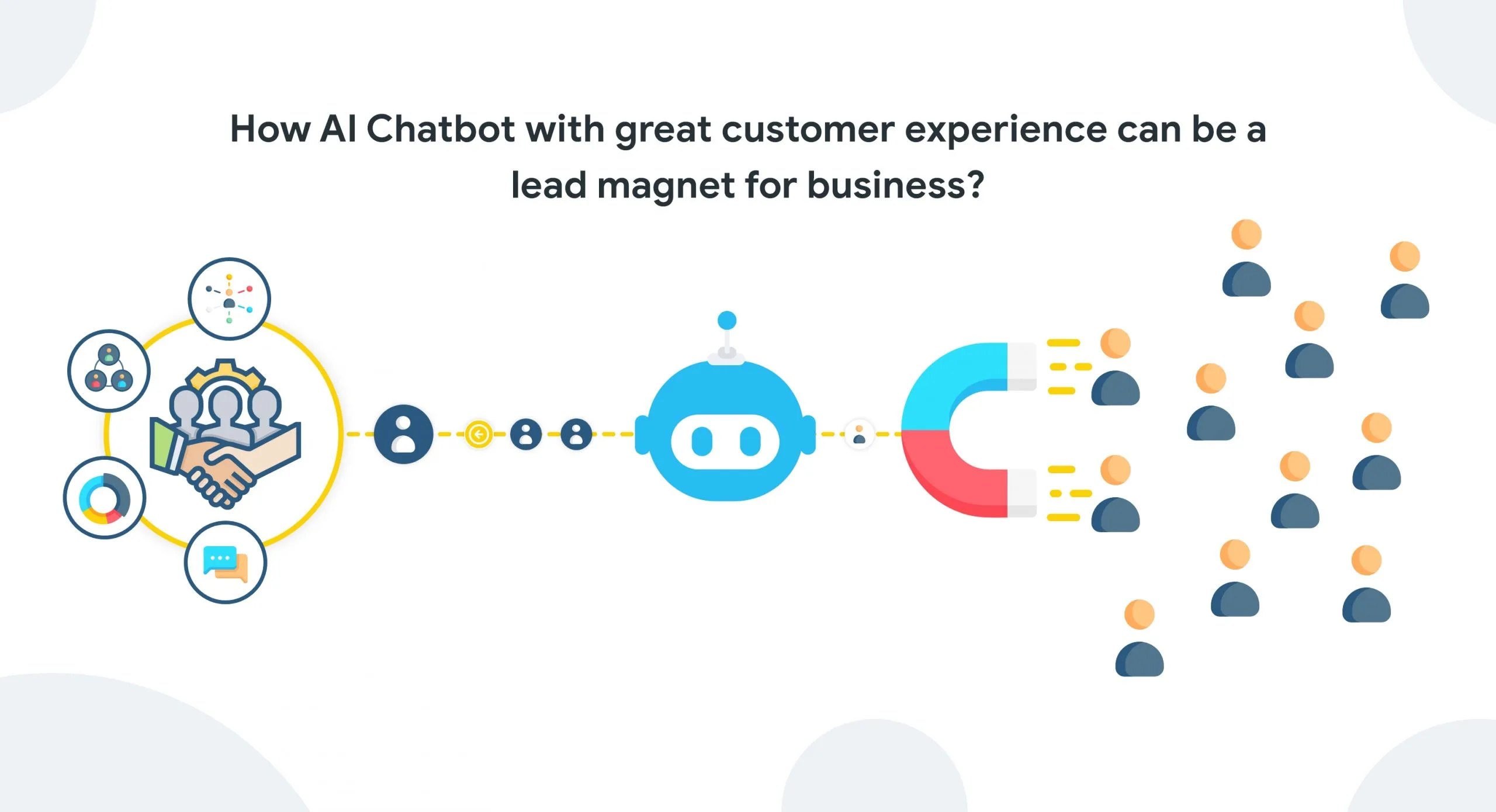 How AI Chatbot with great customer experience can be a lead magnet for business