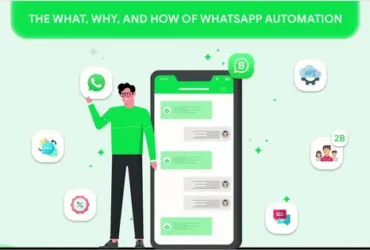 The What, Why And How of WhatsApp Automation