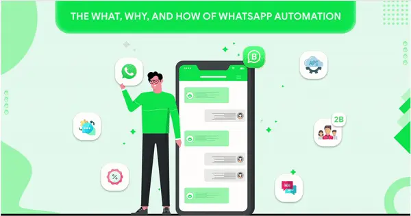 The What, Why And How of WhatsApp Automation