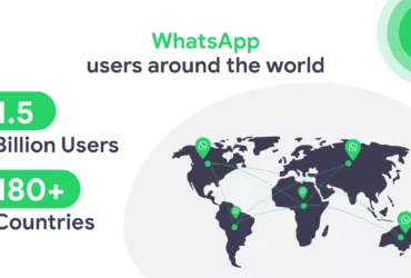 WhatsApp users-around-the-world