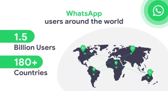 WhatsApp users-around-the-world