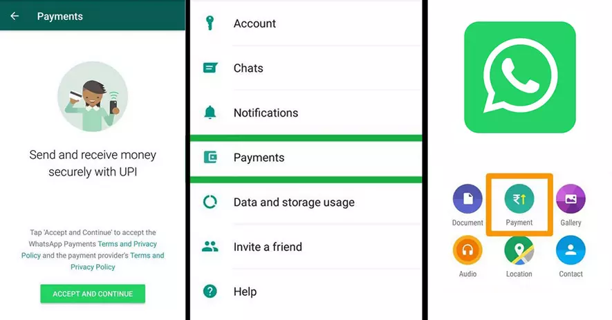 Secure payments through Whatsapp Payments