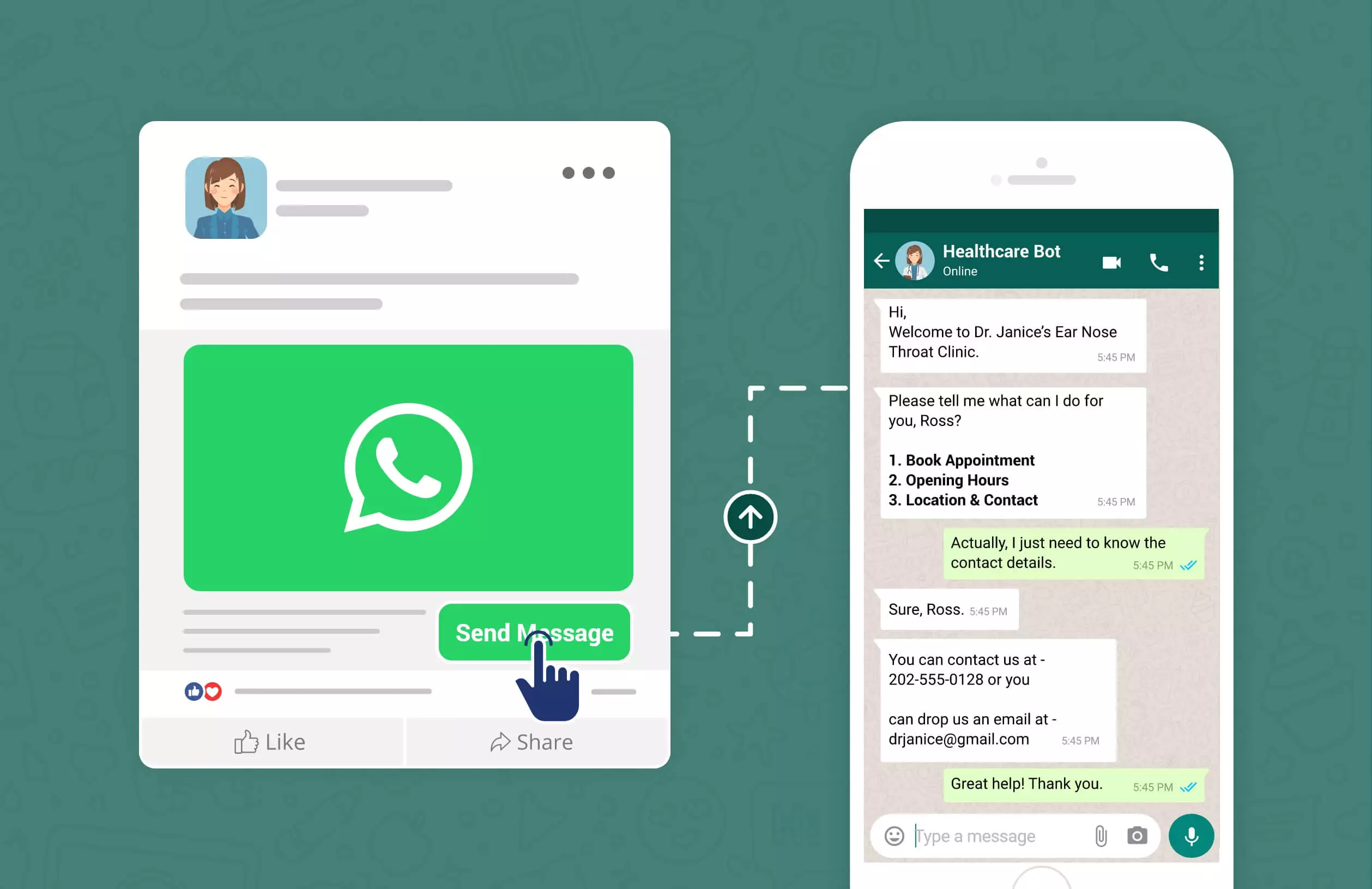 click to whatsapp ads chatbot