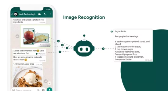 What is Image Recognition and how businesses can use this technology
