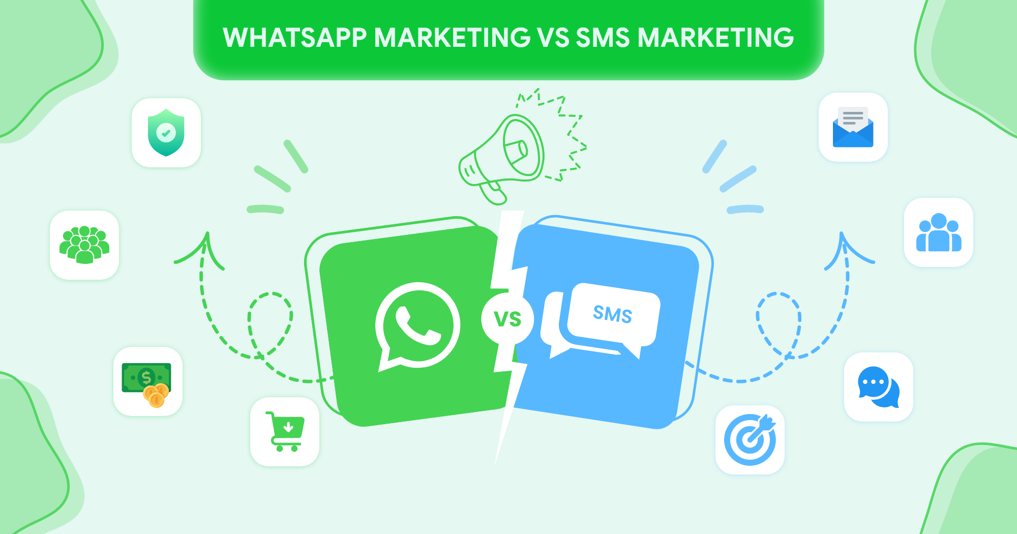 WhatsApp Marketing VS SMS Marketing