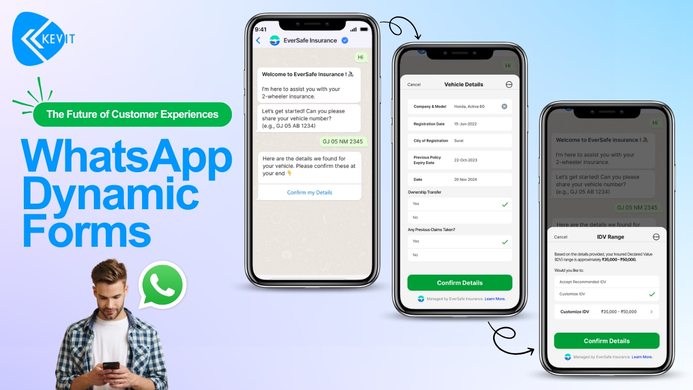 The future of Customer Expereinces - WhatsApp dynamic forms