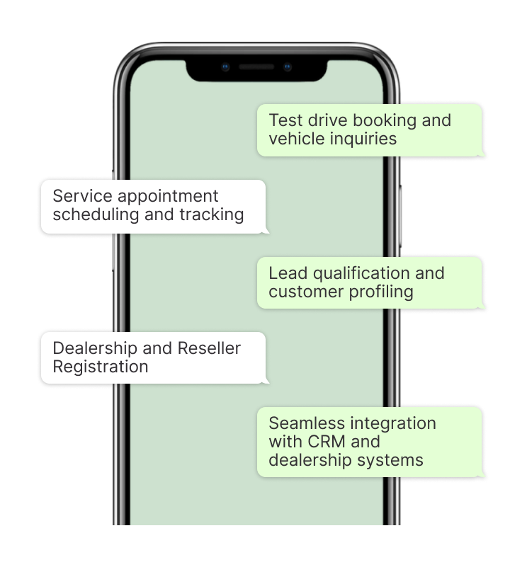 Kevit Technologies